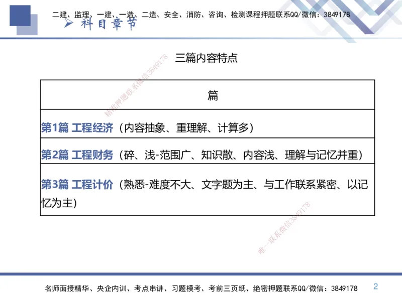 01.2025李理-核心考点速记-经济1_2026年一级建造师_2026年一建经济_2025年一建经济SVIP_02-基础精讲✿高端面授✿深度强化_29-经济《核心考点速记》李理HX_讲义