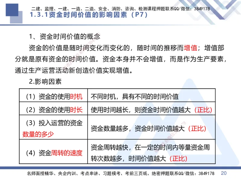 01.2025李理-核心考点速记-经济1_2026年一级建造师_2026年一建经济_2025年一建经济SVIP_02-基础精讲✿高端面授✿深度强化_29-经济《核心考点速记》李理HX_讲义
