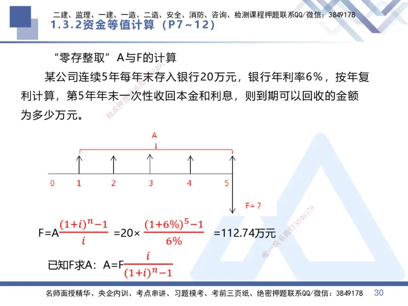 01.2025李理-核心考点速记-经济1_2026年一级建造师_2026年一建经济_2025年一建经济SVIP_02-基础精讲✿高端面授✿深度强化_29-经济《核心考点速记》李理HX_讲义