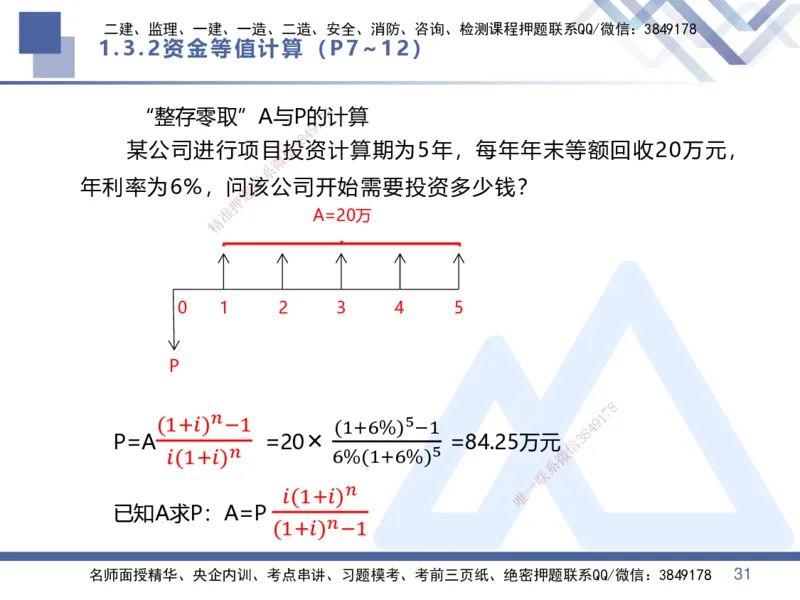 01.2025李理-核心考点速记-经济1_2026年一级建造师_2026年一建经济_2025年一建经济SVIP_02-基础精讲✿高端面授✿深度强化_29-经济《核心考点速记》李理HX_讲义