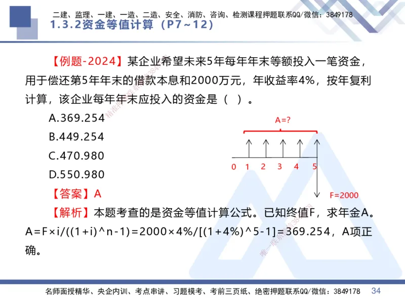 01.2025李理-核心考点速记-经济1_2026年一级建造师_2026年一建经济_2025年一建经济SVIP_02-基础精讲✿高端面授✿深度强化_29-经济《核心考点速记》李理HX_讲义