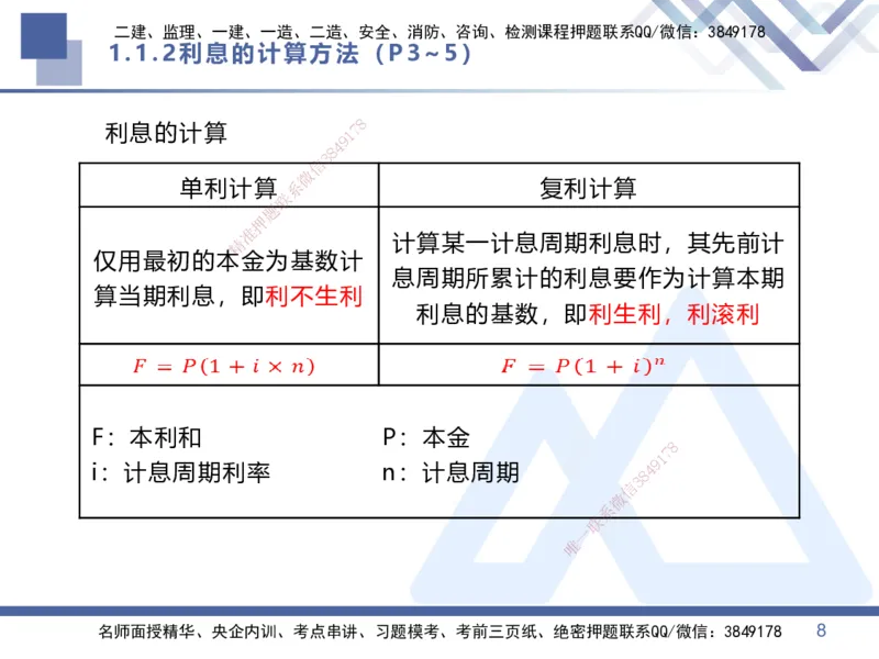 01.2025李理-核心考点速记-经济1_2026年一级建造师_2026年一建经济_2025年一建经济SVIP_02-基础精讲✿高端面授✿深度强化_29-经济《核心考点速记》李理HX_讲义