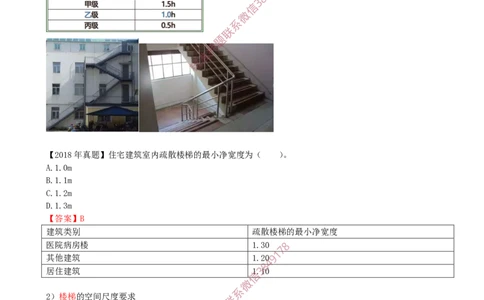 06.06-第1篇-第1章-1.2.3-楼梯和电梯基本构造要求_2026年一级建造师_2026年一建建筑_2025年一建建筑SVIP_02-基础精讲✿高端面授✿深度强化_22-建筑《教材精讲班》金月SMR推荐