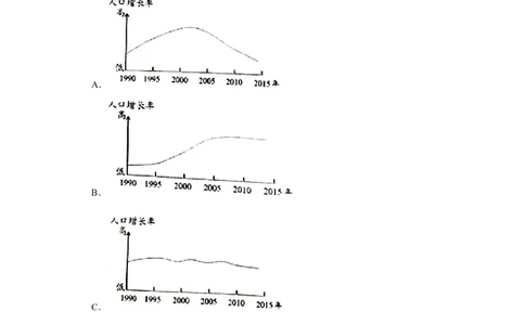 2016年高考地理试卷（天津）（空白卷）_地理历年高考真题_新&middot;Word版2008-2025&middot;高考地理真题_地理（按年份分类）2008-2025_2016&middot;地理高考真题