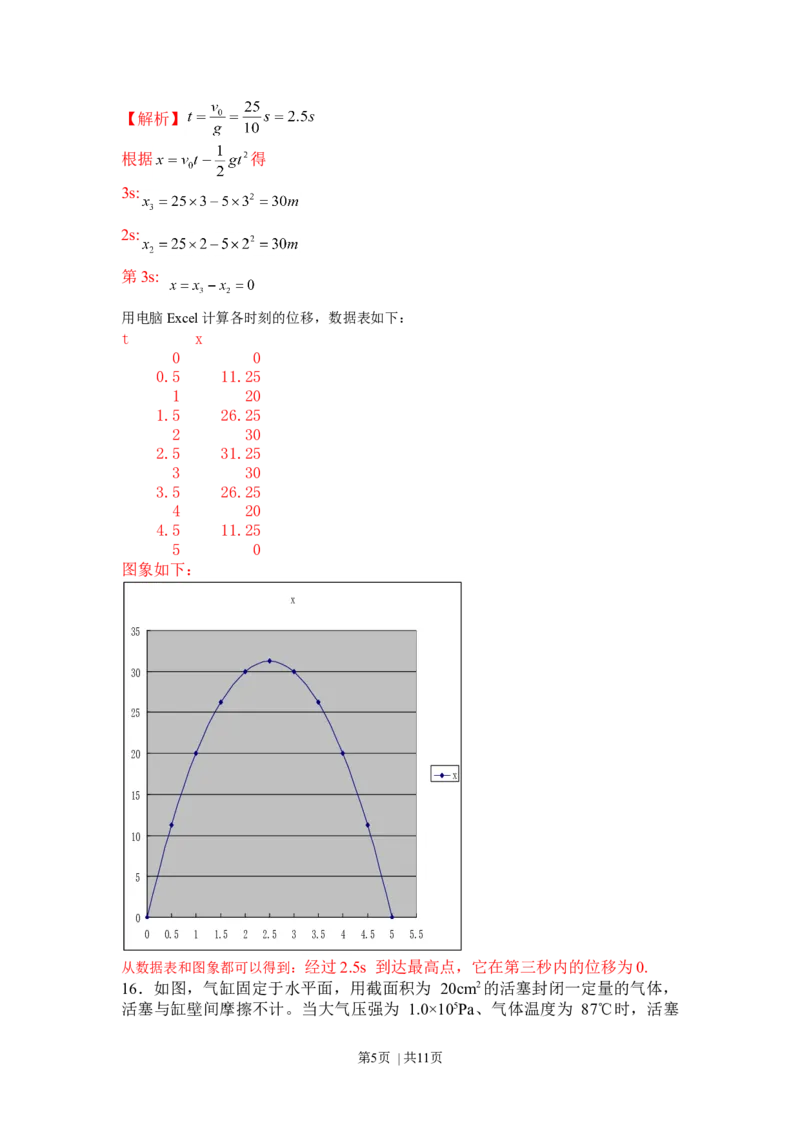 2017年高考物理试卷（上海）（解析卷）_物理历年高考真题_新&middot;Word版2008-2025&middot;高考物理真题_物理（按年份分类）2008-2025_2017&middot;高考物理真题
