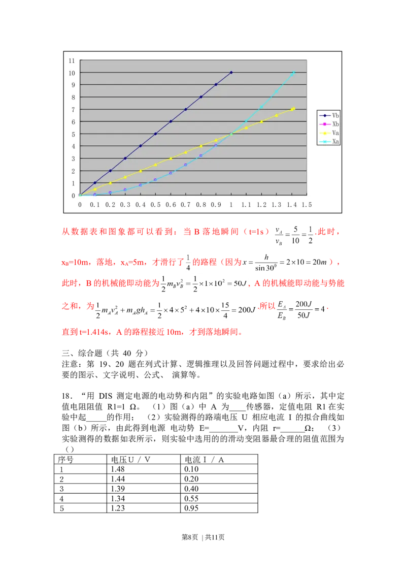 2017年高考物理试卷（上海）（解析卷）_物理历年高考真题_新&middot;Word版2008-2025&middot;高考物理真题_物理（按年份分类）2008-2025_2017&middot;高考物理真题
