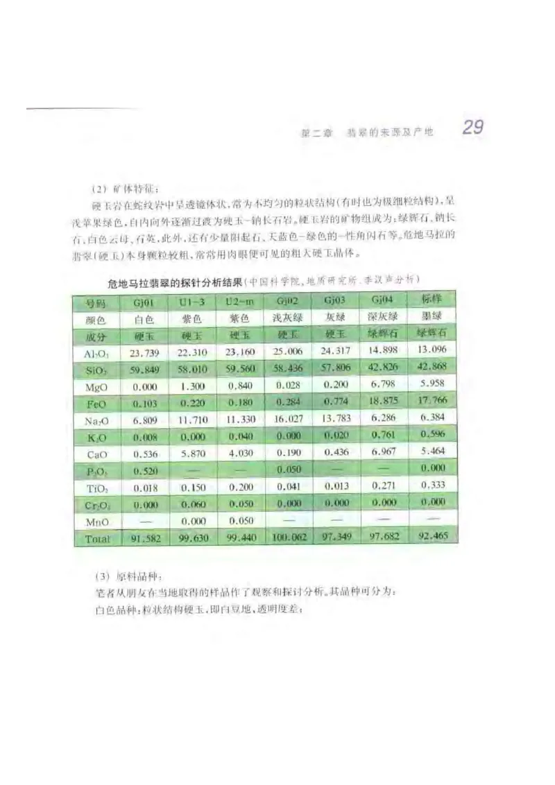 秋眉翡翠-2_X018-玉石珠宝鉴定教程最新合集_6、翡翠鉴定专题全套课程_翡翠电子书_秋眉翡翠