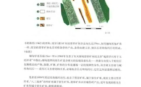 秋眉翡翠-2_X018-玉石珠宝鉴定教程最新合集_6、翡翠鉴定专题全套课程_翡翠电子书_秋眉翡翠