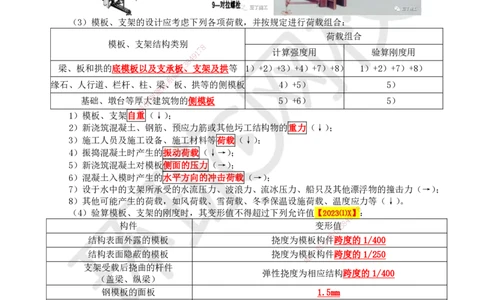 22.第22讲-32常用模板、支架和拱架设计与施工_2026年一级建造师_2026年一建公路_2025年一建公路SVIP_02-基础精讲✿高端面授✿深度强化_09-公路《考点精讲班》吴然、安国庆HQ