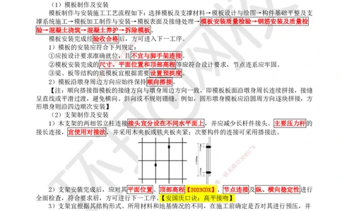 22.第22讲-32常用模板、支架和拱架设计与施工_2026年一级建造师_2026年一建公路_2025年一建公路SVIP_02-基础精讲✿高端面授✿深度强化_09-公路《考点精讲班》吴然、安国庆HQ