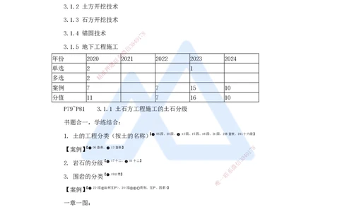 07.2025李想-考前拔分速成-第3章-1_2026年一级建造师_2026年一建水利_2025年一建水利SVIP_04-冲刺串讲✿考点强化✿小灶集训_17-水利《考前拔分速成》李想HX_讲义