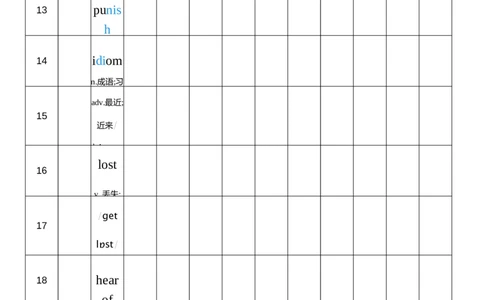 2026春人教版英语八下Unit7艾宾浩斯记忆_初中英语新版_最新人教版英语八年级下册_2026春新人教版八下（更新中）_04单词背诵默写8个表（全）