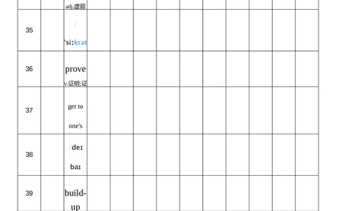 2026春人教版英语八下Unit7艾宾浩斯记忆_初中英语新版_最新人教版英语八年级下册_2026春新人教版八下（更新中）_04单词背诵默写8个表（全）
