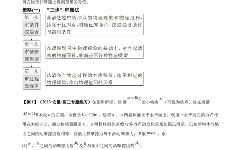 专题04计算题解题策略（原卷版）_2025高中物理模型方法技巧高三复习专题练习讲义_高考物理备考技巧