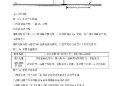 专题04计算题解题策略（原卷版）_2025高中物理模型方法技巧高三复习专题练习讲义_高考物理备考技巧