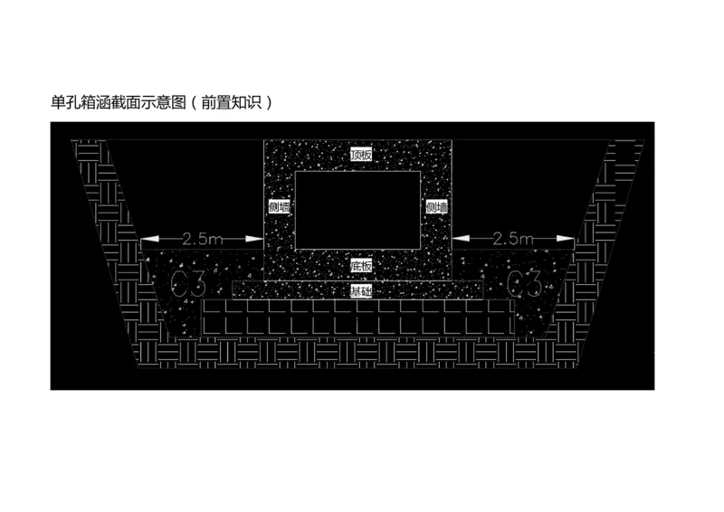 023(飞行区桥梁及涵隧工程、附属主要设施、场道工程新技术)-黑白_2026年一级建造师_2026年一建民航_2025年一建民航SVIP_02-基础精讲✿高端面授✿深度强化_黑白