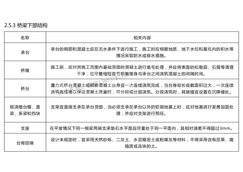 023(飞行区桥梁及涵隧工程、附属主要设施、场道工程新技术)-黑白_2026年一级建造师_2026年一建民航_2025年一建民航SVIP_02-基础精讲✿高端面授✿深度强化_黑白