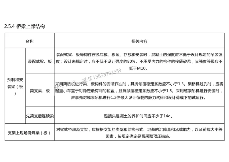 023(飞行区桥梁及涵隧工程、附属主要设施、场道工程新技术)-黑白_2026年一级建造师_2026年一建民航_2025年一建民航SVIP_02-基础精讲✿高端面授✿深度强化_黑白