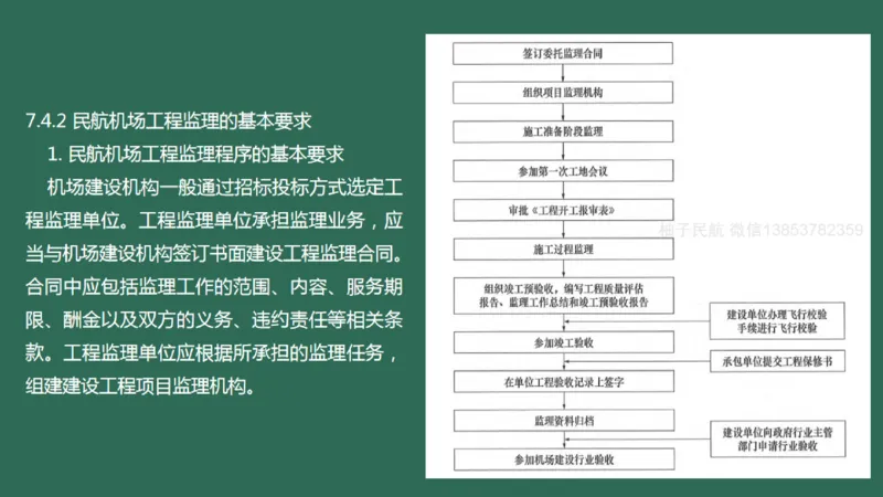 060（相关法规、相关标准）_2026年一级建造师_2026年一建民航_2025年一建民航SVIP_02-基础精讲✿高端面授✿深度强化_05-民航《教材精讲班》柚子SMR推荐_彩色