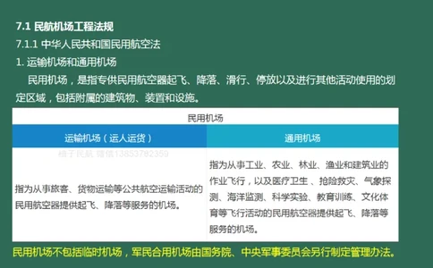 060（相关法规、相关标准）_2026年一级建造师_2026年一建民航_2025年一建民航SVIP_02-基础精讲✿高端面授✿深度强化_05-民航《教材精讲班》柚子SMR推荐_彩色