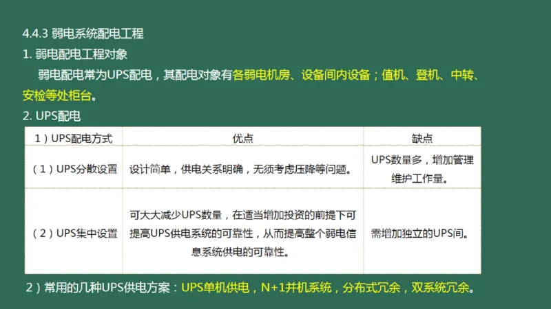 047(机房及配套工程建设、配电工程、智慧机场)_2026年一级建造师_2026年一建民航_2025年一建民航SVIP_02-基础精讲✿高端面授✿深度强化_05-民航《教材精讲班》柚子SMR推荐