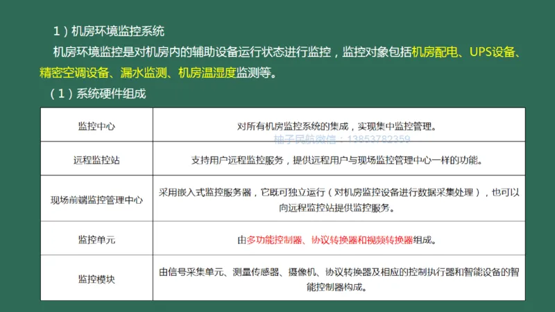047(机房及配套工程建设、配电工程、智慧机场)_2026年一级建造师_2026年一建民航_2025年一建民航SVIP_02-基础精讲✿高端面授✿深度强化_05-民航《教材精讲班》柚子SMR推荐