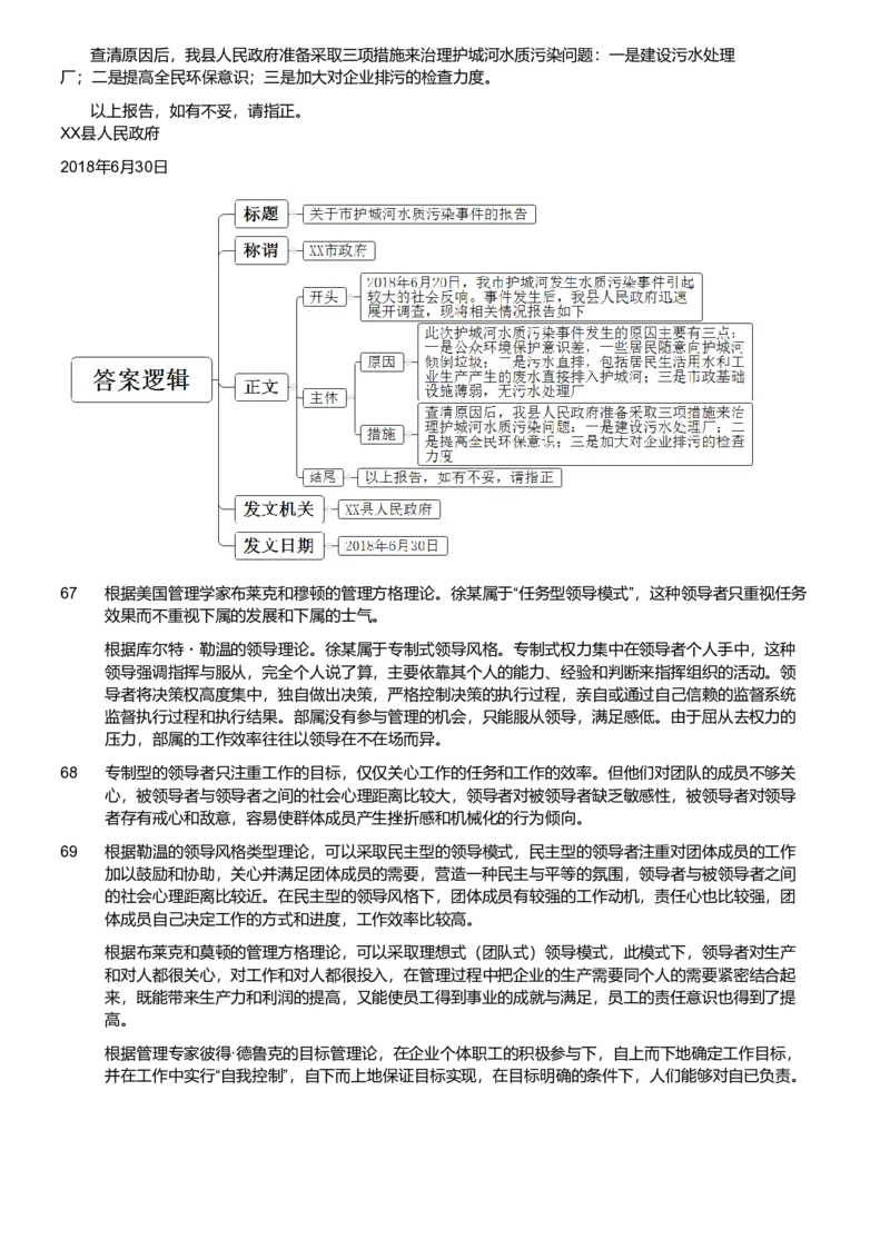 2019年军队文职统一考试《专业科目》管理学类&mdash;管理学试题（解析）_军队文职(1)_01.军队文职真题-专业课_版本二_管理学（5套2018-2024）