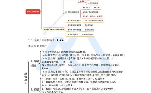 22.2025黄铃-考前拔分速成-（21）模块三桥梁工程7_2026年一级建造师_2026年一建公路_2025年一建公路SVIP_04-冲刺串讲✿考点强化✿小灶集训_23-公路《考前拔分速成》黄铃HX_讲义