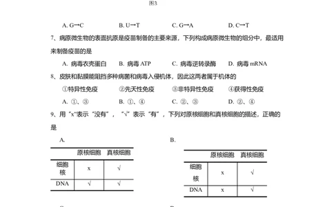 2017年高考生物试卷（上海）（空白卷）_生物历年高考真题_新&middot;Word版2008-2025&middot;高考生物真题_生物（按省份分类）2008-2025_2008-2022&middot;（上海）生物高考真题
