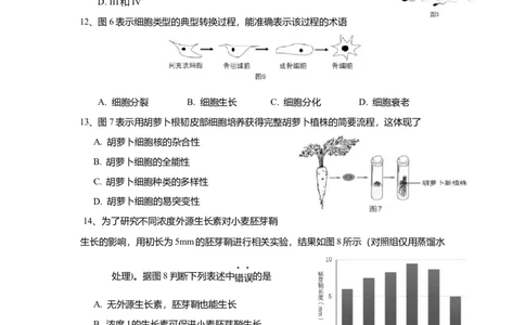 2017年高考生物试卷（上海）（空白卷）_生物历年高考真题_新&middot;Word版2008-2025&middot;高考生物真题_生物（按省份分类）2008-2025_2008-2022&middot;（上海）生物高考真题