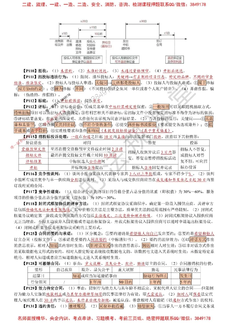 2025年一建《法规》特训资料_1_2026年一建法规_2025年一建法规SVIP_05-考前密训✿央企特训✿机构普押_45-法规《考前特训资料》王嫣