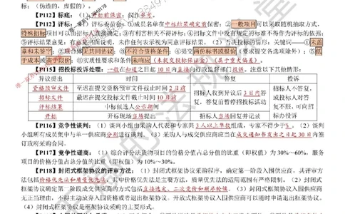 2025年一建《法规》特训资料_1_2026年一建法规_2025年一建法规SVIP_05-考前密训✿央企特训✿机构普押_45-法规《考前特训资料》王嫣