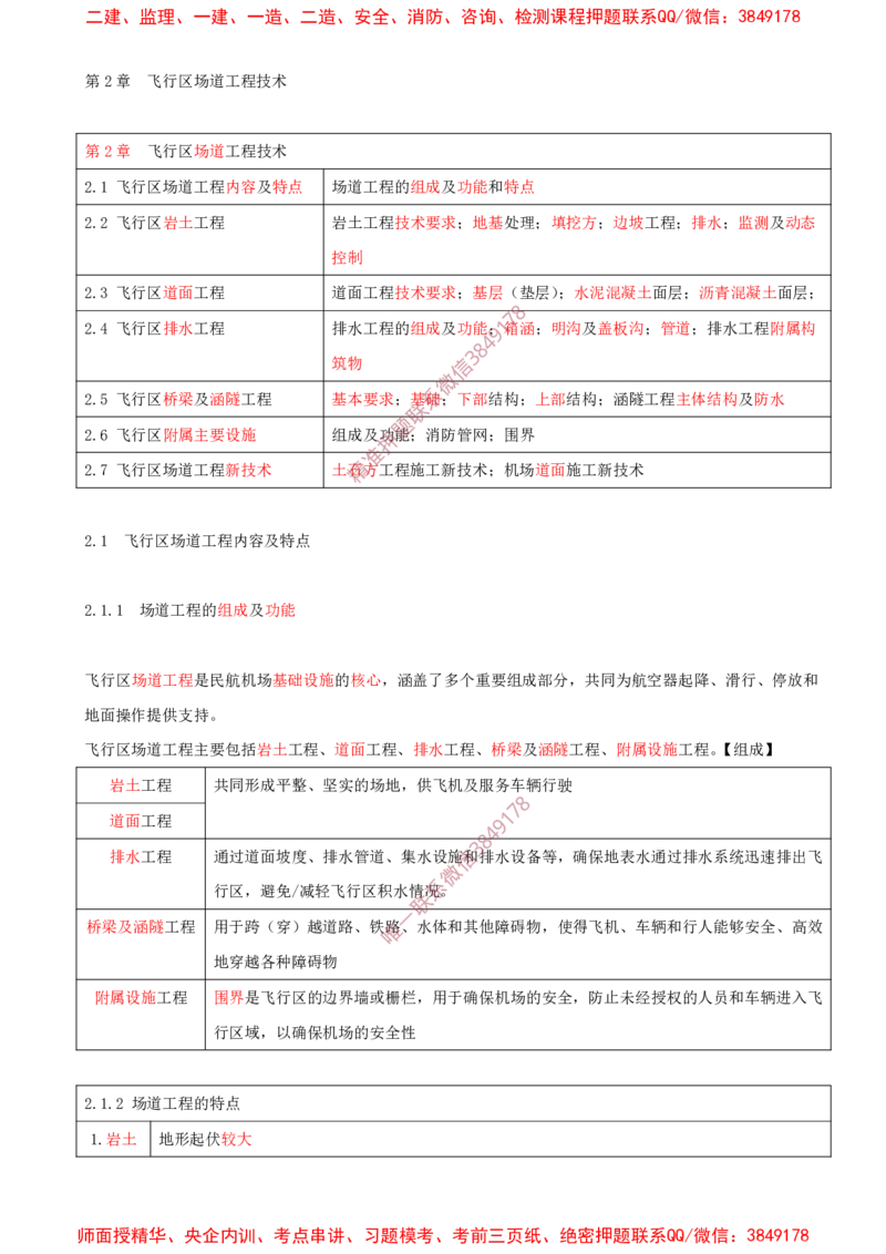 01.08-第2章-2.1-飞行区场道工程内容及特点_2026年一级建造师_2026年一建民航_2025年一建民航SVIP_02-基础精讲✿高端面授✿深度强化_11-民航《教材精讲班》高永志SMR_02.第二章
