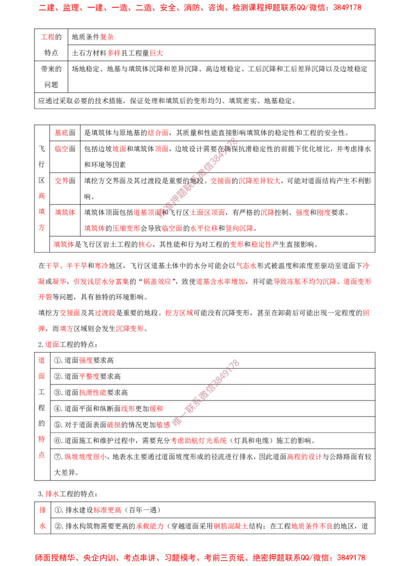 01.08-第2章-2.1-飞行区场道工程内容及特点_2026年一级建造师_2026年一建民航_2025年一建民航SVIP_02-基础精讲✿高端面授✿深度强化_11-民航《教材精讲班》高永志SMR_02.第二章