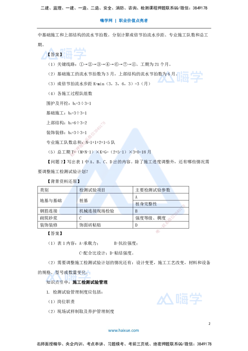 07.2025龙炎飞-案例母题特训-（7）案例题7_2026年一级建造师_2026年一建建筑_2025年一建建筑SVIP_04-冲刺串讲✿考点强化✿小灶集训_32-建筑《案例母题特训》龙炎飞HX_讲义