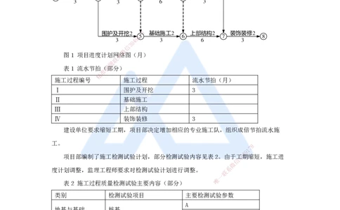 07.2025龙炎飞-案例母题特训-（7）案例题7_2026年一级建造师_2026年一建建筑_2025年一建建筑SVIP_04-冲刺串讲✿考点强化✿小灶集训_32-建筑《案例母题特训》龙炎飞HX_讲义
