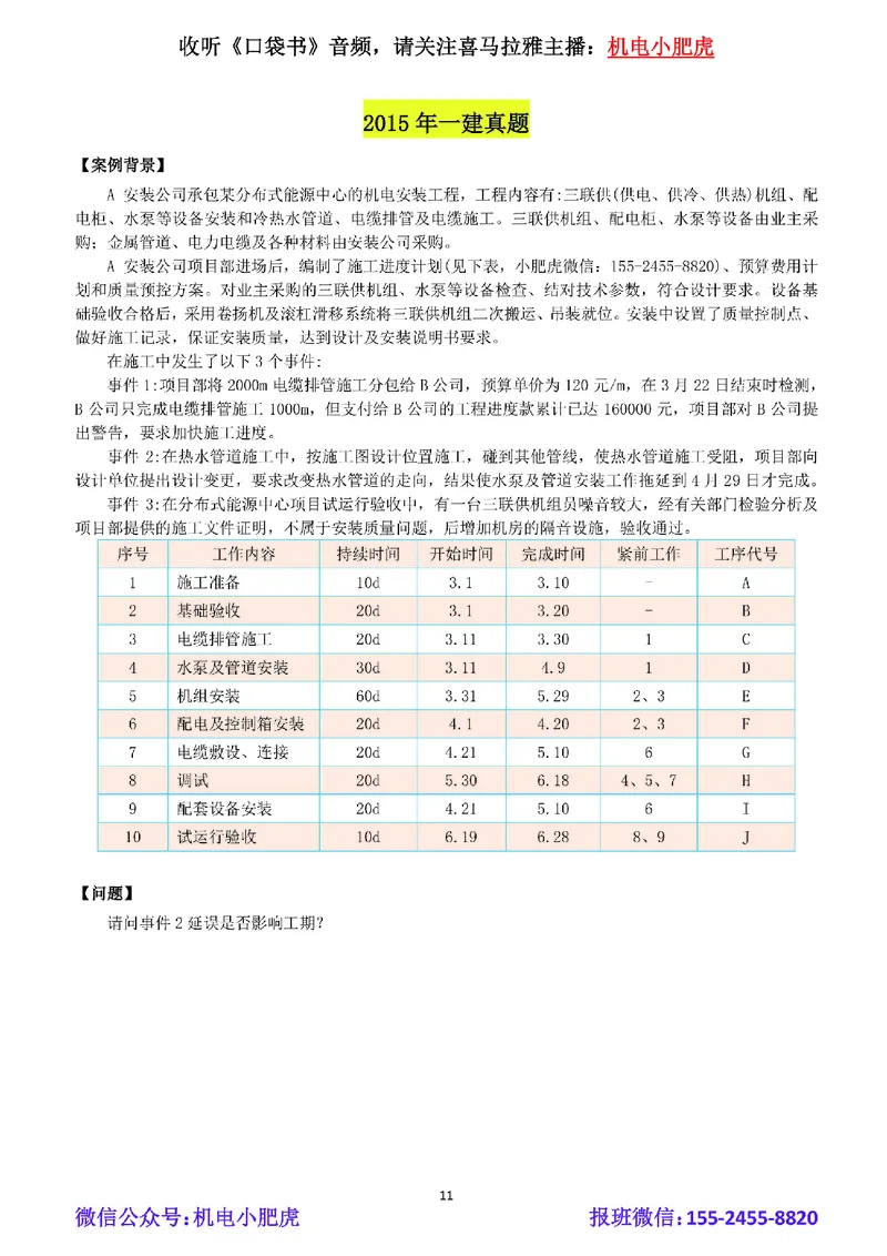 01-双代号网络图（空白版）_2026年一级建造师_2026年一建机电_2025年一建机电SVIP_02-基础精讲✿高端面授✿深度强化_11-机电《教材精讲班》小肥虎SMR_管理《五大必会》