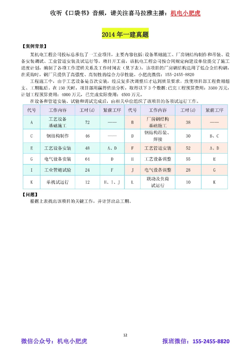 01-双代号网络图（空白版）_2026年一级建造师_2026年一建机电_2025年一建机电SVIP_02-基础精讲✿高端面授✿深度强化_11-机电《教材精讲班》小肥虎SMR_管理《五大必会》