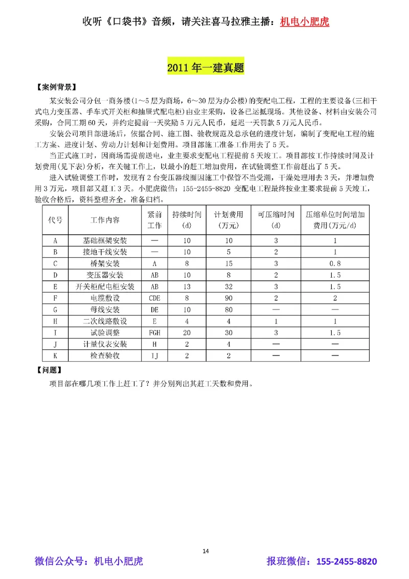 01-双代号网络图（空白版）_2026年一级建造师_2026年一建机电_2025年一建机电SVIP_02-基础精讲✿高端面授✿深度强化_11-机电《教材精讲班》小肥虎SMR_管理《五大必会》