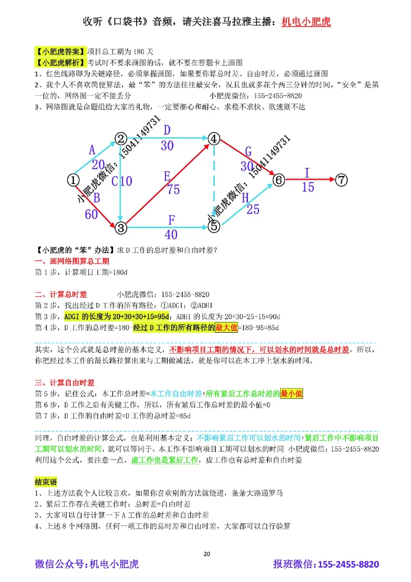 01-双代号网络图（空白版）_2026年一级建造师_2026年一建机电_2025年一建机电SVIP_02-基础精讲✿高端面授✿深度强化_11-机电《教材精讲班》小肥虎SMR_管理《五大必会》