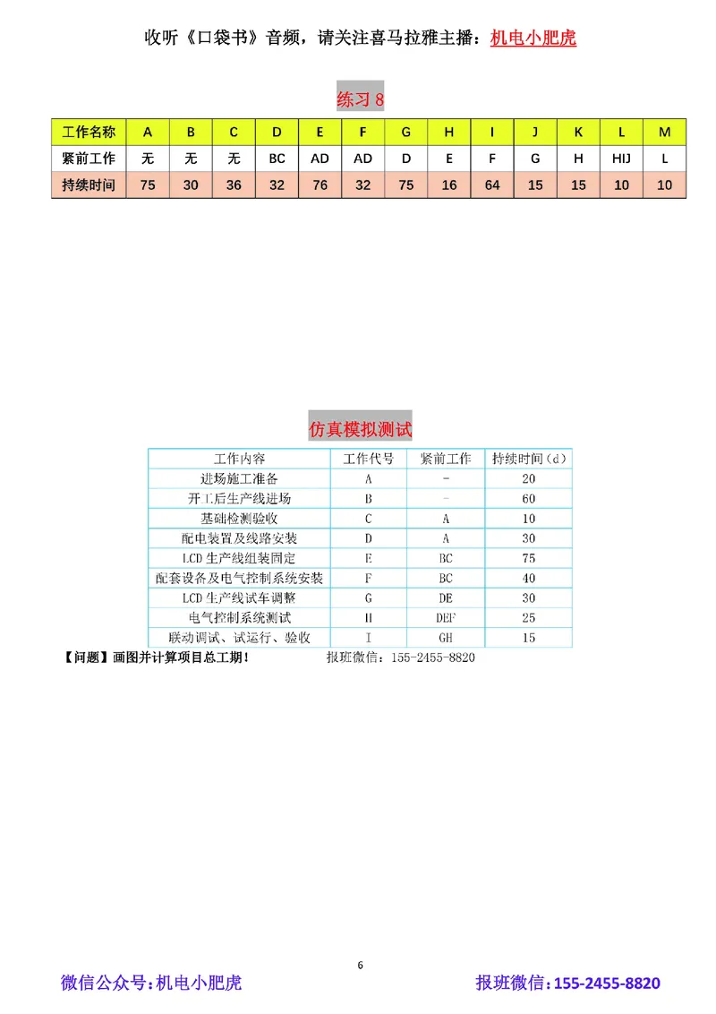 01-双代号网络图（空白版）_2026年一级建造师_2026年一建机电_2025年一建机电SVIP_02-基础精讲✿高端面授✿深度强化_11-机电《教材精讲班》小肥虎SMR_管理《五大必会》