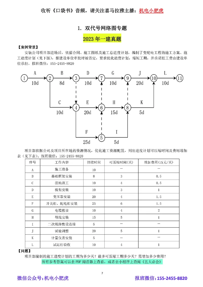 01-双代号网络图（空白版）_2026年一级建造师_2026年一建机电_2025年一建机电SVIP_02-基础精讲✿高端面授✿深度强化_11-机电《教材精讲班》小肥虎SMR_管理《五大必会》