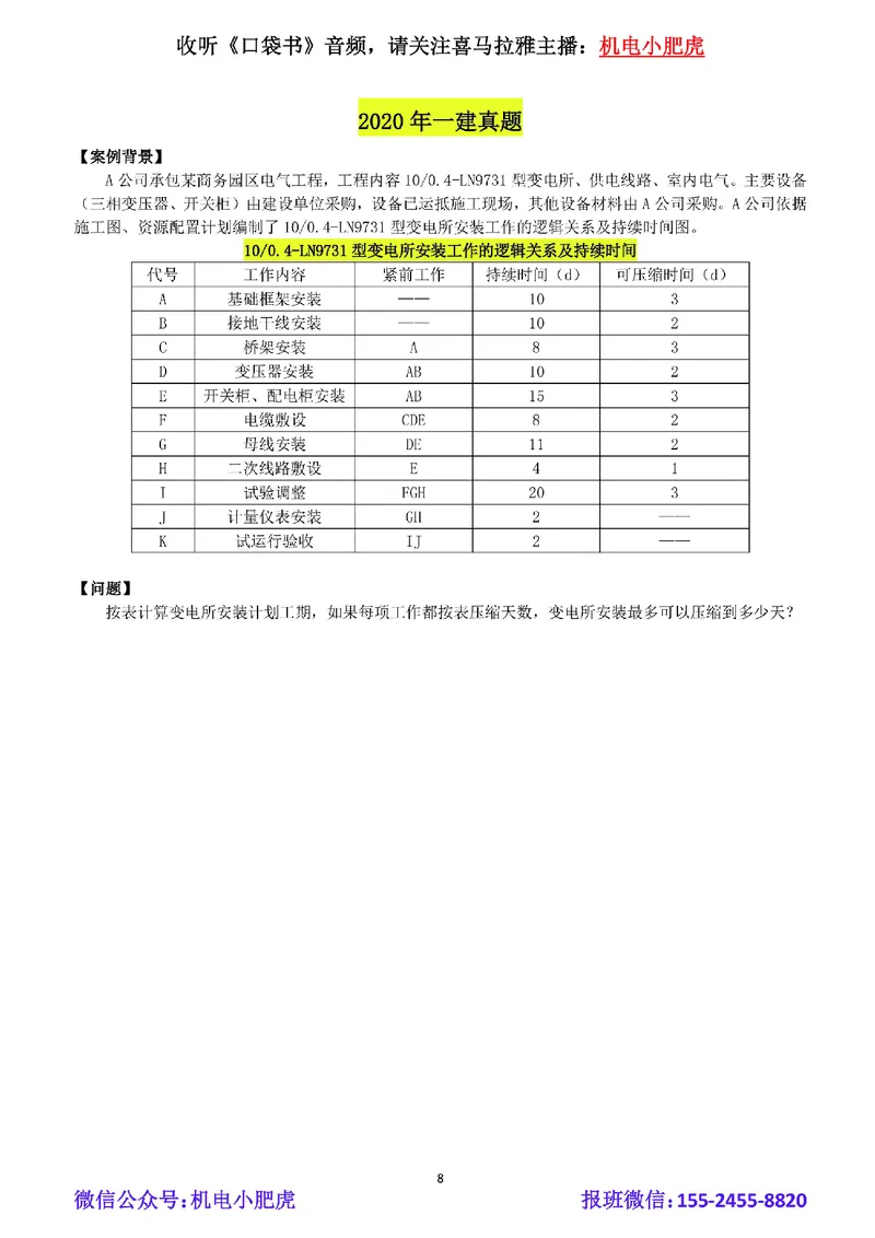 01-双代号网络图（空白版）_2026年一级建造师_2026年一建机电_2025年一建机电SVIP_02-基础精讲✿高端面授✿深度强化_11-机电《教材精讲班》小肥虎SMR_管理《五大必会》