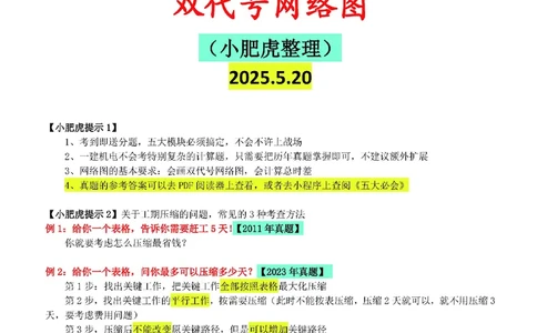 01-双代号网络图（空白版）_2026年一级建造师_2026年一建机电_2025年一建机电SVIP_02-基础精讲✿高端面授✿深度强化_11-机电《教材精讲班》小肥虎SMR_管理《五大必会》