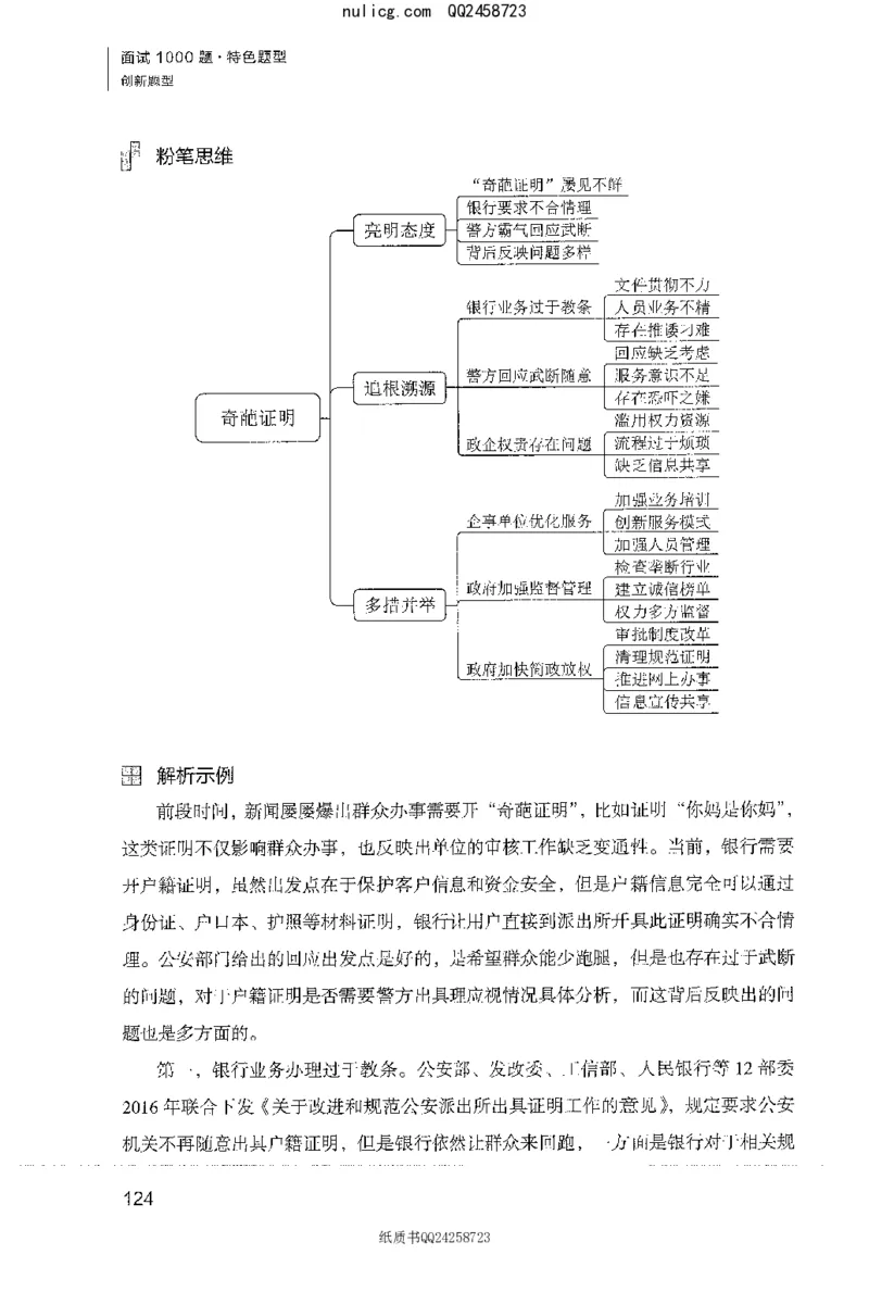 面试1000题（特色创&middot;新题题）_2025春招题库汇总_十大行测题库_2023年十大热门题库更新中_09、易考汇总_银行面试_半结构化_粉笔面试1000题