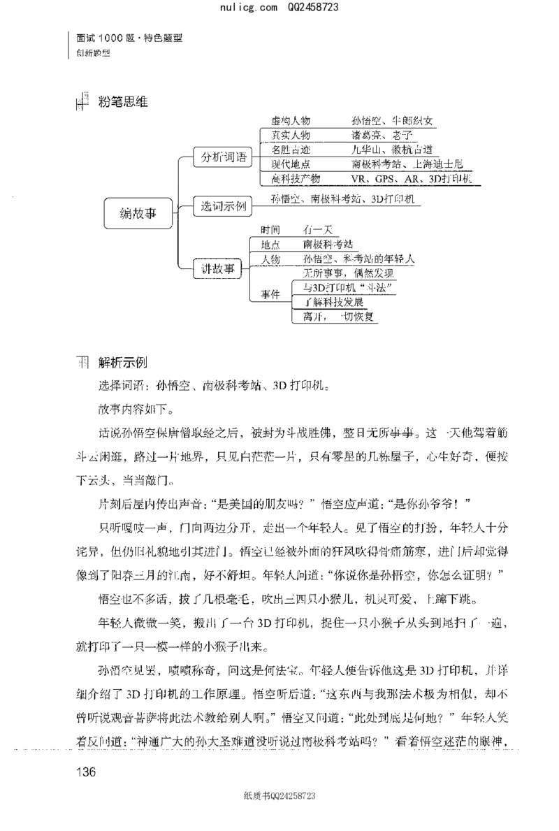 面试1000题（特色创&middot;新题题）_2025春招题库汇总_十大行测题库_2023年十大热门题库更新中_09、易考汇总_银行面试_半结构化_粉笔面试1000题