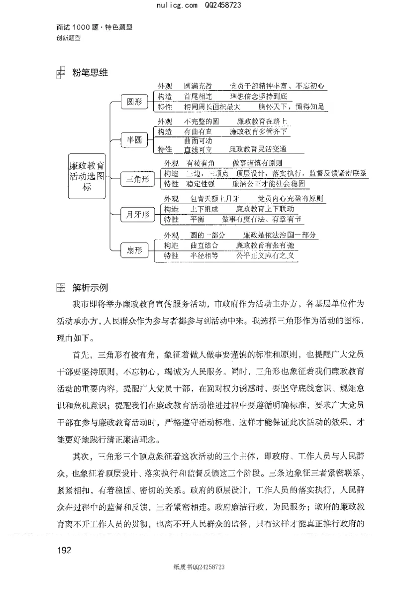 面试1000题（特色创&middot;新题题）_2025春招题库汇总_十大行测题库_2023年十大热门题库更新中_09、易考汇总_银行面试_半结构化_粉笔面试1000题