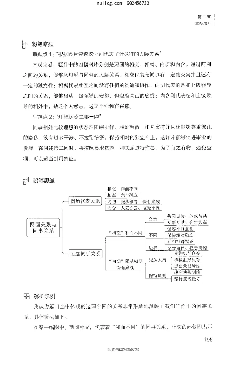 面试1000题（特色创&middot;新题题）_2025春招题库汇总_十大行测题库_2023年十大热门题库更新中_09、易考汇总_银行面试_半结构化_粉笔面试1000题