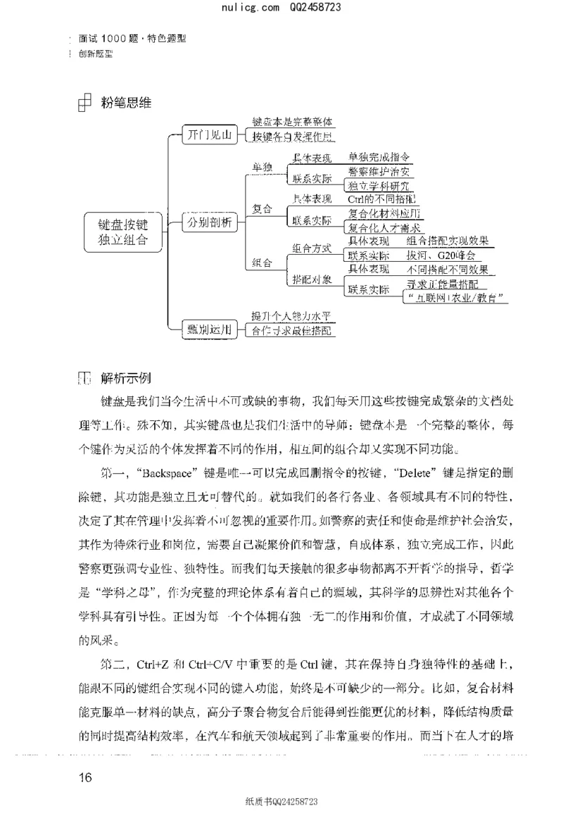 面试1000题（特色创&middot;新题题）_2025春招题库汇总_十大行测题库_2023年十大热门题库更新中_09、易考汇总_银行面试_半结构化_粉笔面试1000题