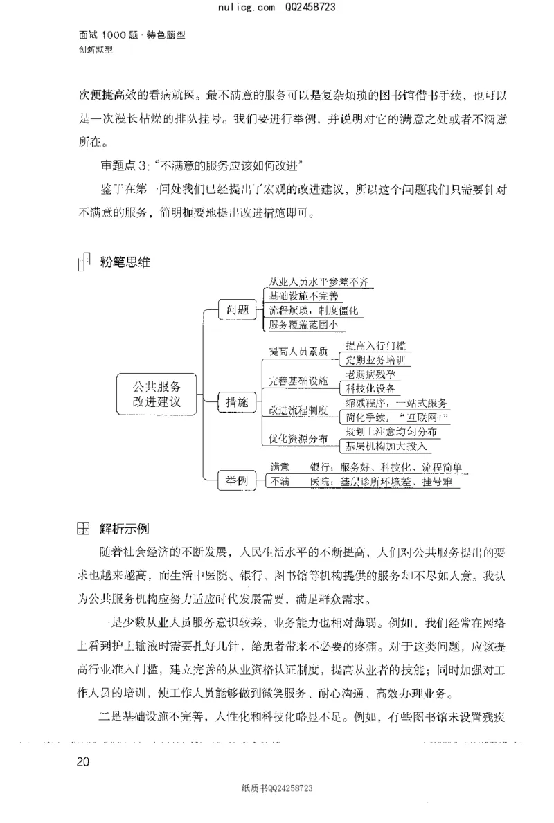 面试1000题（特色创&middot;新题题）_2025春招题库汇总_十大行测题库_2023年十大热门题库更新中_09、易考汇总_银行面试_半结构化_粉笔面试1000题